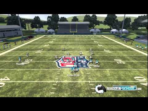 Madden 12 Offensive eBook Preview