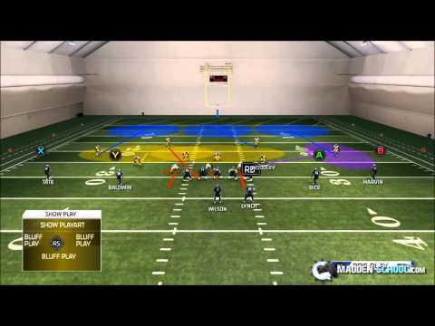 Madden Defensive Tips: 3-3-5 FS Middle 3