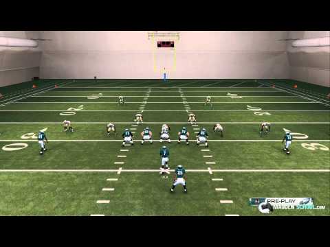 Madden 25 Gun Spread Offset - Veer Option