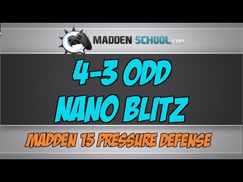 Madden 15 Defense: 4-3 Odd Nano Blitz