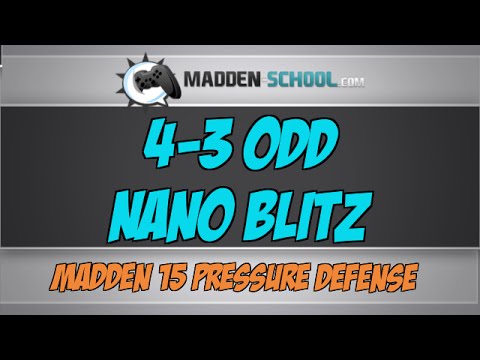 Madden 15 Defense: 4-3 Odd Nano Blitz