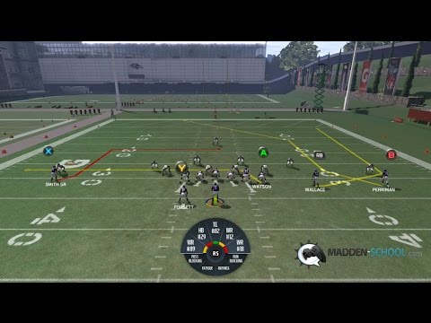 Madden 17 Cover 3 Beater: Gun Y Trips HB Wk - PA WR In