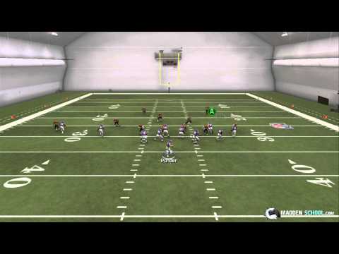 Madden Tips: Gun Empty Bunch Vikes Trail