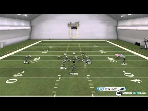 Madden 25 Strategy: Pistol Weak - HB Zone Wk