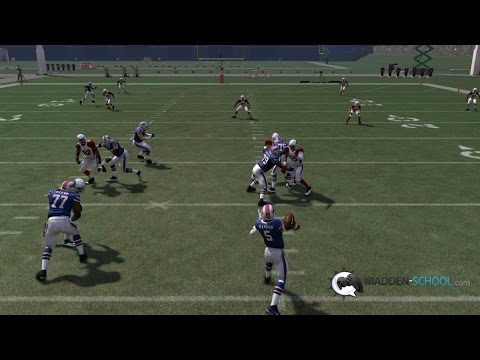 Madden 17 Tips: Gun Bunch Z Spot