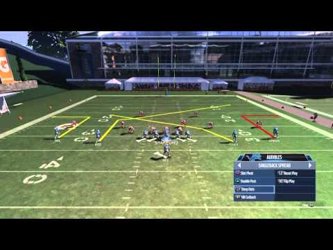 Madden 15 Singleback Spread Mini Scheme