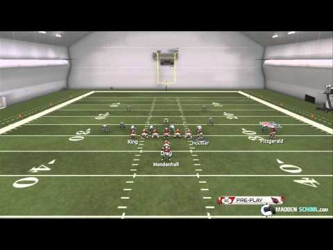 Madden 25 Using Motion For Better Run Blocking - I Form Tight: HB Blast