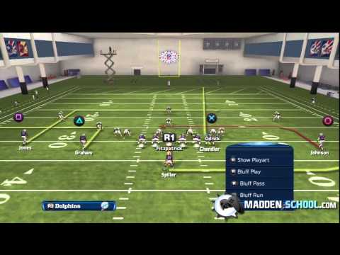 Madden-School.com Advanced Defensive Tactics eBook Preview