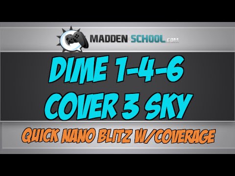 Madden NFL 15 Defense: Dime 1-4-6 Cover 3 Sky