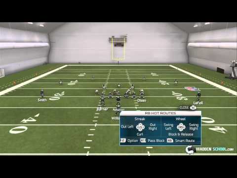 Madden Tips: Pistol Weak - HB Slip Screen