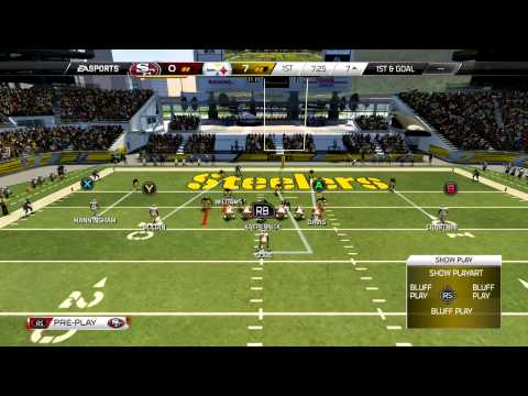 Madden NFL 25 Defense: 3-4 Odd Pinch Cover 0