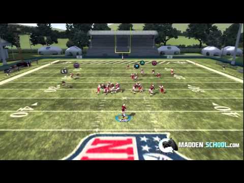 Madden-School.com Money Play for Madden 12