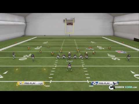 Madden 25 Coverage Defense: Modified Cover 4