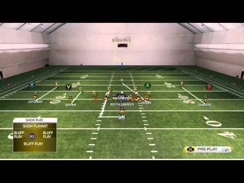 Madden NFL 25 Tactics: 3-4 Solid Sting Pinch