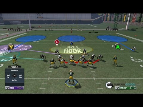 Madden 17 Defensive Scheme: 3-4 Bear Pinch Dog 3 (Part 1)