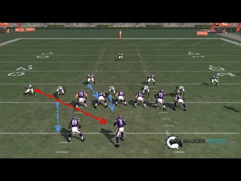 Madden 17 Blitzes: Nickel Normal - Overload 3 Seam