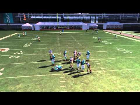 Madden 15 Tips: A Gap Nano Nickel 3-3-5 Wide