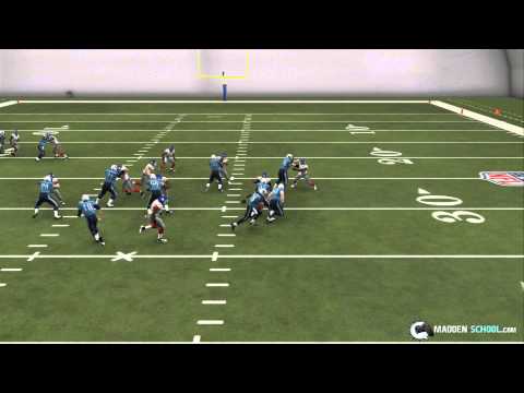 Madden 25 Defensive Tip Slowing Down The Shotgun HB Counter