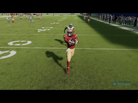 Madden 22 Strong Close Mini eBook Preview
