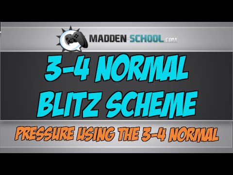 Madden School: 3-4 Normal Blitz Scheme for Madden 15