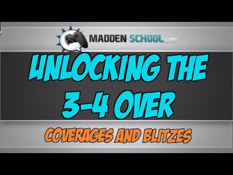 Madden 15: Unlocking The 3-4 Over Formation