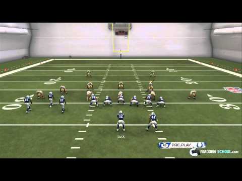 Free Madden 25 Tips: Gun Bunch TE Mesh