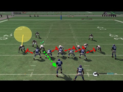 Madden 16 Defense: 5-2 Normal Cover 3 Nano