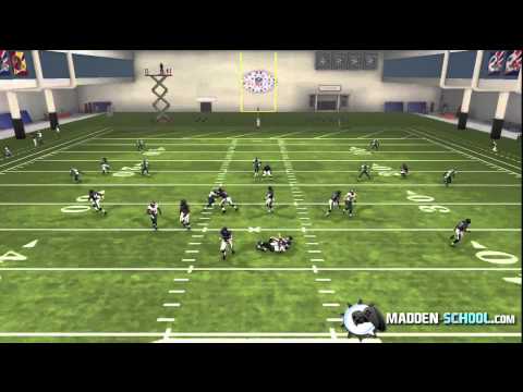 Madden NFL 13 Cover 2 Nano Blitz (Madden-School.com)