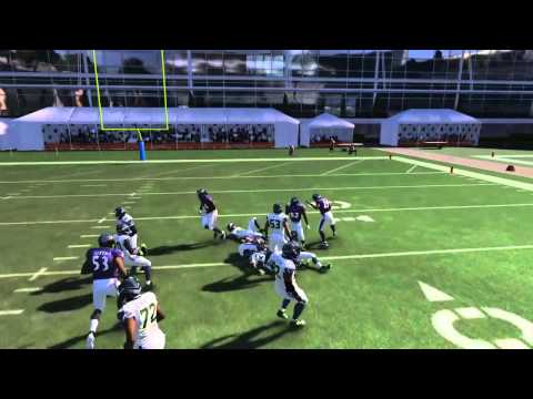 Madden NFL 15 Offense Scheme: Shotgun Spread Y-Flex