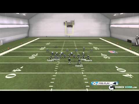 Madden 25 Tips - QB Wrap