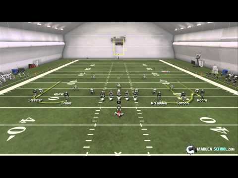 Madden 25 Gun Empty Spread Mini Scheme