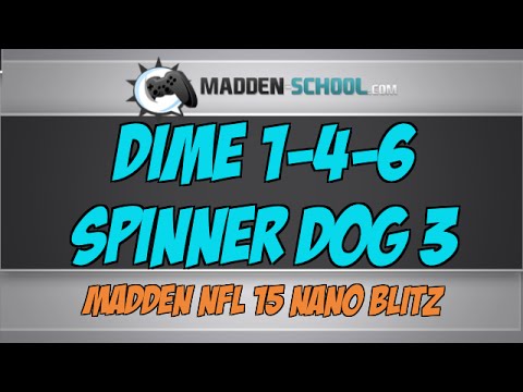 Madden NFL 15 Defense: Dime 1-4-6 - Spinner Dog 3