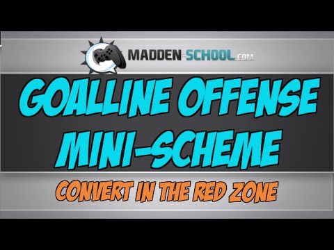 Madden 15 Goal Line Mini Scheme