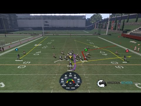 Madden 17 Money Scheme: I Form Pro Scheme