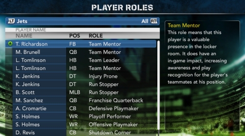 madden 12 franchise