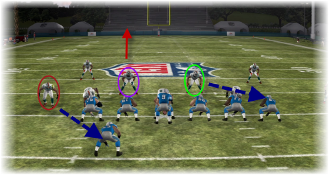 madden 12 offense