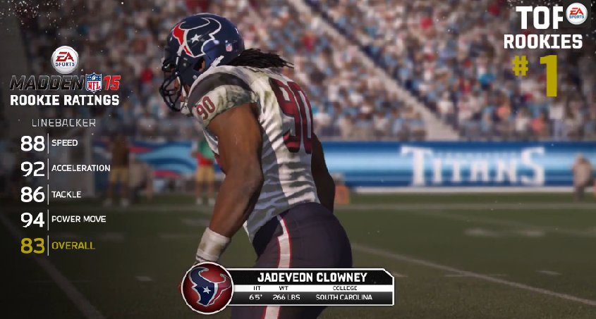 madden 15 ratings