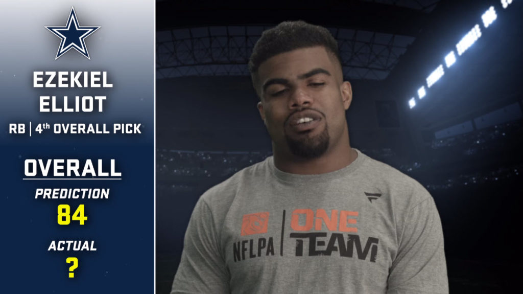 EA Sports Showcases Rookies Reaction to Madden 17 Ratings Madden School