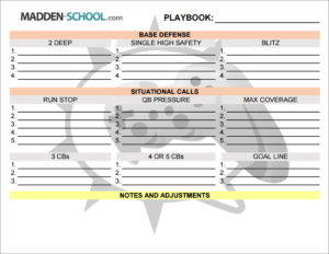 madden 17 play call defense