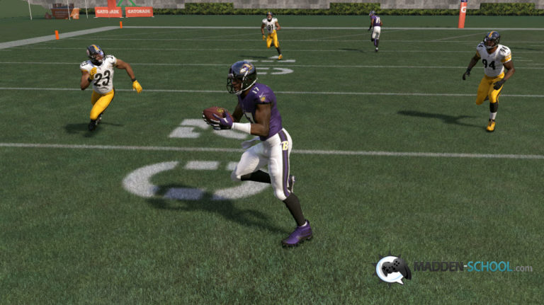 Madden 17: Gun Split Close Mini Scheme (Part 2)