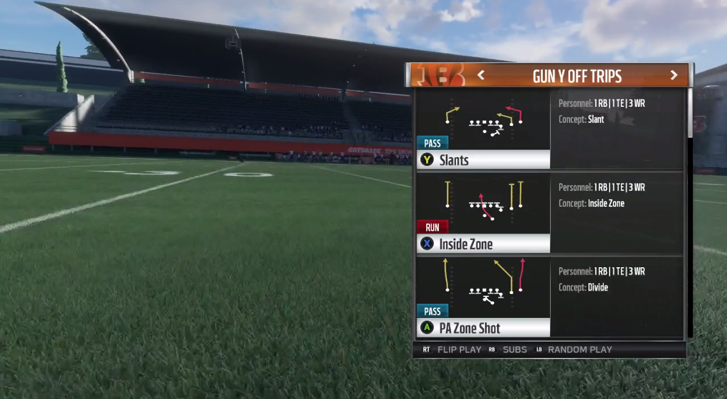 madden 22 cincinnati bengals