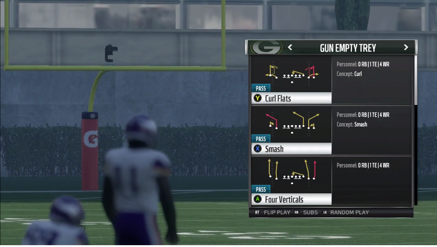 Madden 20 Green Bay Packers Playbook Madden School
