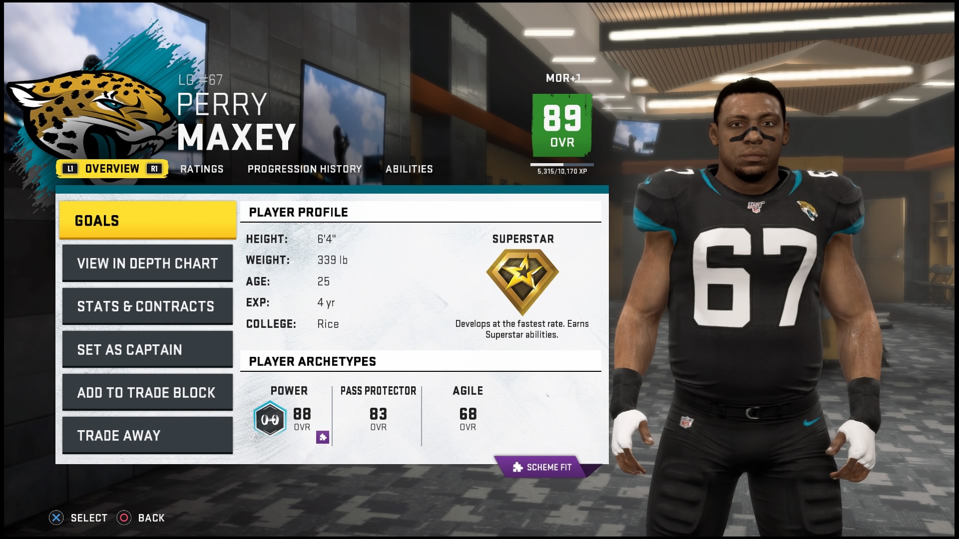 madden player ratings 2023