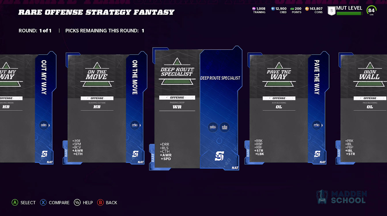 MUT 22 Strategy Items