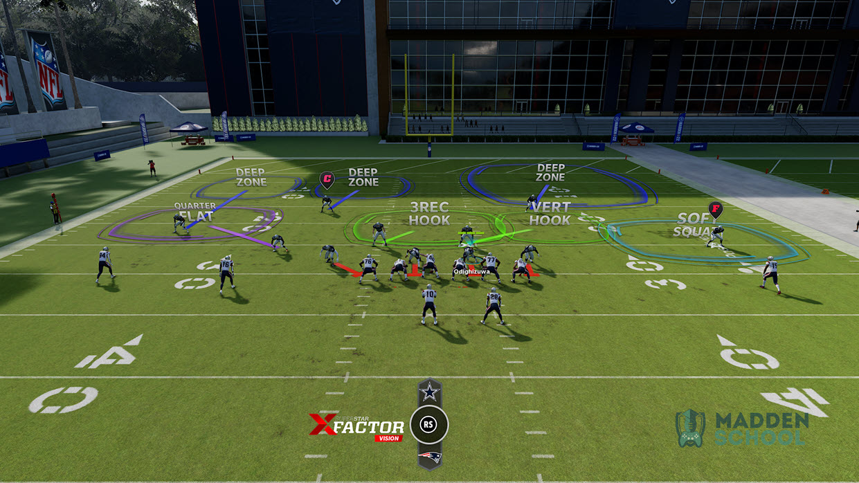 How To Destroy Match Coverage in Madden 23 Madden School