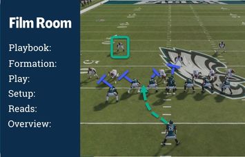 MS Film Room