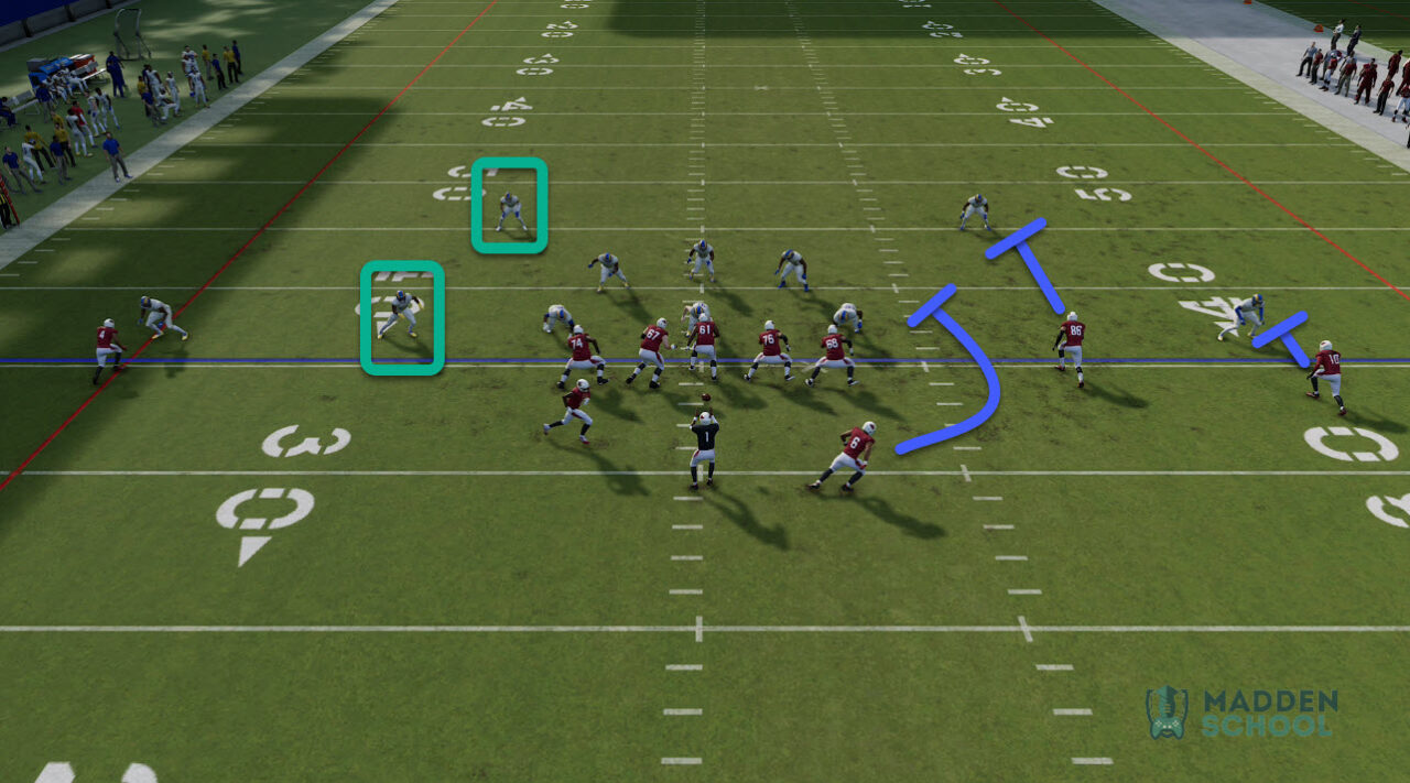 The 13th Way To Beat The Madden 23 Loop Blitz Meta (Free) - Madden School