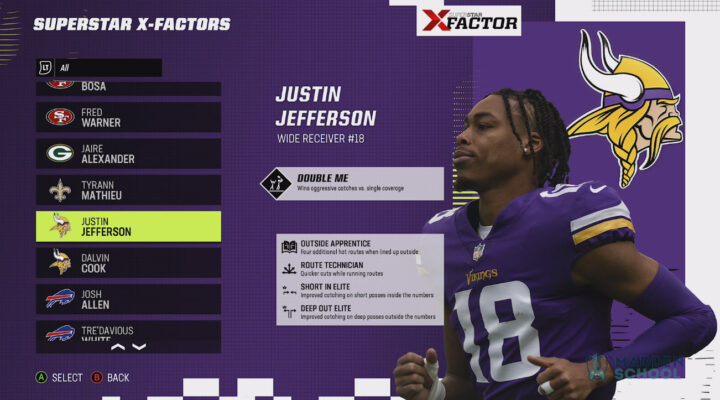 Madden 23 Superstar Abilities