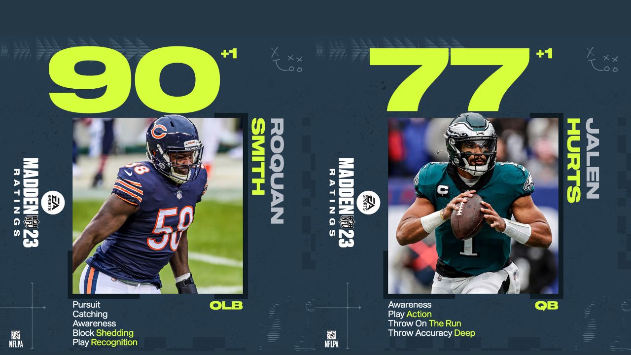 updated madden ratings