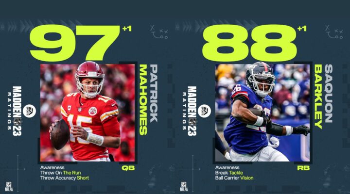 Madden 23 Week 5 Roster Update